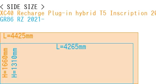 #XC40 Recharge Plug-in hybrid T5 Inscription 2018- + GR86 RZ 2021-